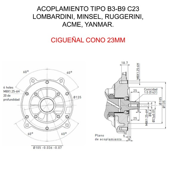 Motor Kohler CH395 Cono 23mm para motoazadas y motocultores