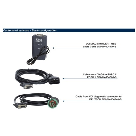 Kohler KIRA diagnosis with 3 years of license