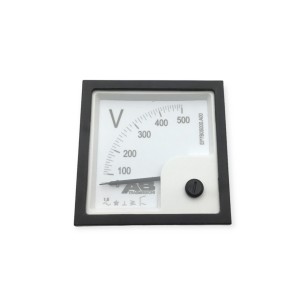 Clocks & Measurement Panels Δ Online sales Δ