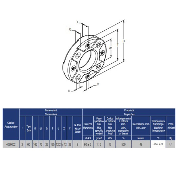 Anel de borracha de acoplamento elástico 165x75 M12