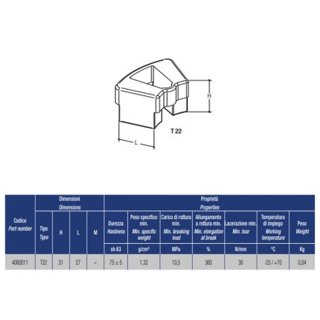 Elastic coupling element t22 75SH AB Trasmissioni