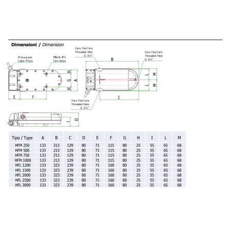Water preheating resistance motor 500w 230V