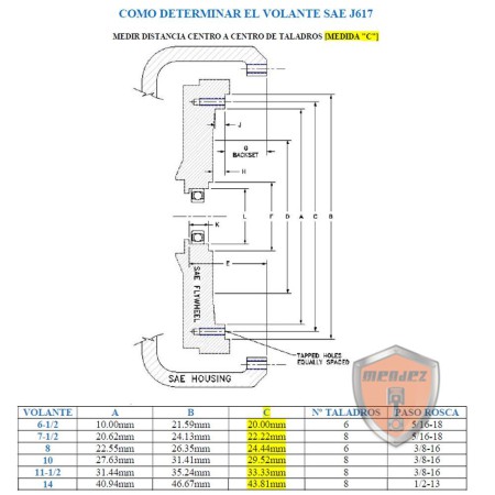 ALTERNADOR SINCRO 1500RPM TRIFASICO 22KVA ACOPLAMIENT SAE 4 7.5"