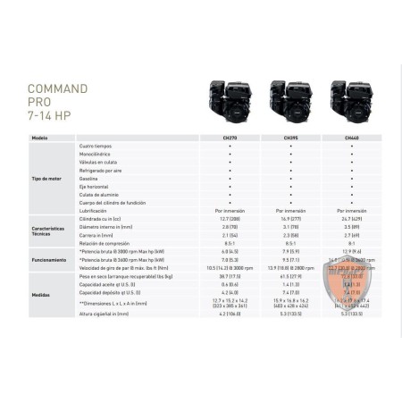 MOTOR KOHLER CH270 GENERADOR CONO 19MM