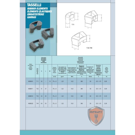 ELEMENT ACOPLAMIENT ELASTICO T33 AB TRASMISSIONI