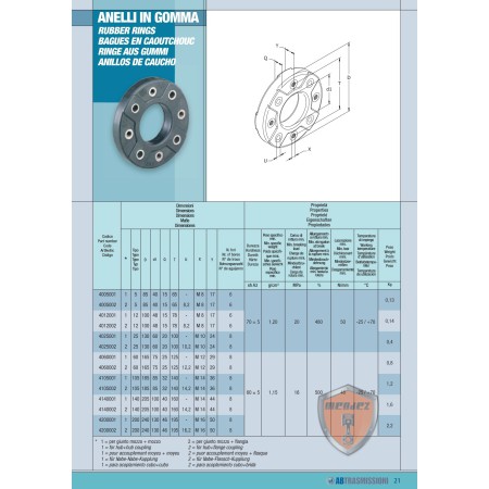 ANNILLO OF CAUCHO 185X55 M14 AB TRASMISSIONI