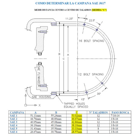 Alternador sincronizado 8Kva 1500rpm monofásico...